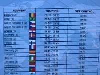IDC WM 2026 Fotos 01